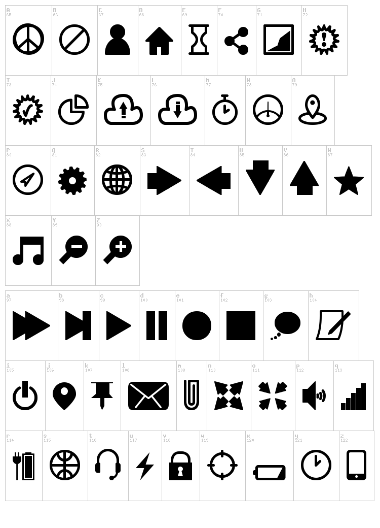 Icons South St font map